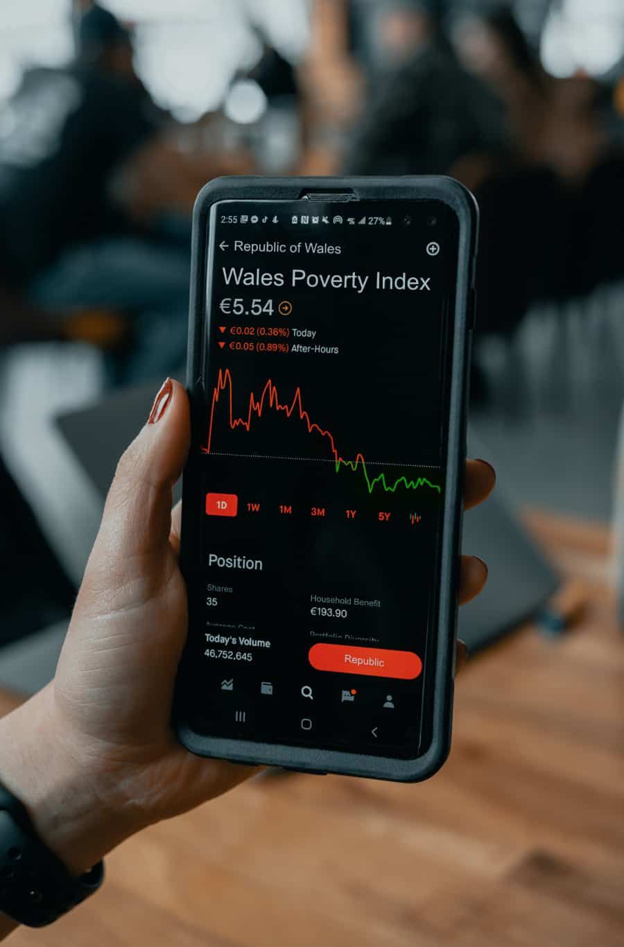 Wales Poverty Index